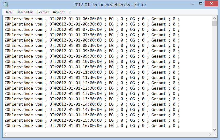 verkauf-frequenz-spez-beckhoff-csv.png