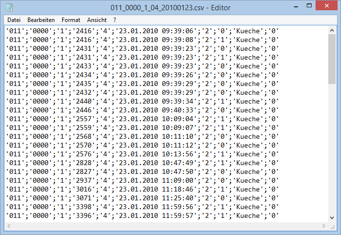 verkauf-frequenz-spez-crosscan-csv.png