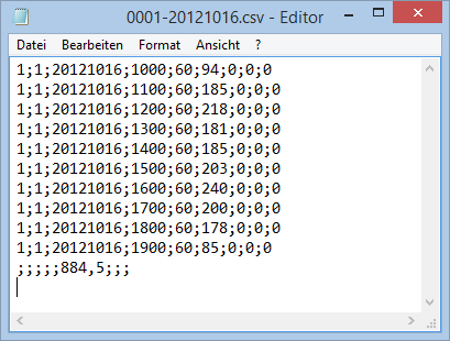 verkauf-frequenz-spez-easzaehl-csv.png