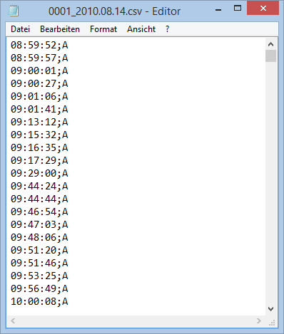 verkauf-frequenz-spez-krueger-csv.png
