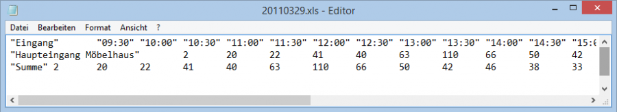 verkauf-frequenz-spez-publicount-xls.png